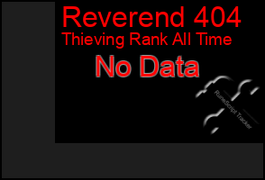 Total Graph of Reverend 404