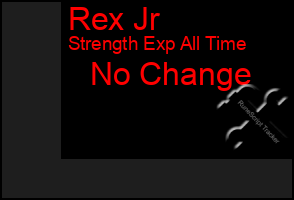 Total Graph of Rex Jr