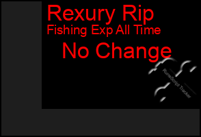 Total Graph of Rexury Rip