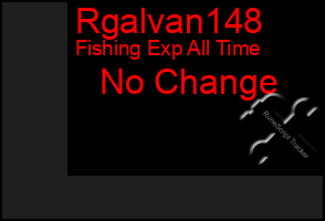 Total Graph of Rgalvan148