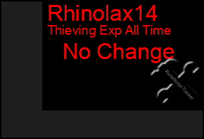 Total Graph of Rhinolax14