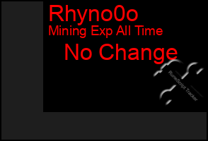 Total Graph of Rhyno0o