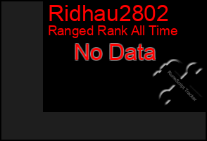 Total Graph of Ridhau2802