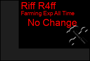 Total Graph of Riff R4ff