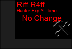 Total Graph of Riff R4ff