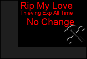 Total Graph of Rip My Love