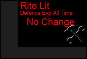 Total Graph of Rite Lit