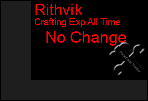 Total Graph of Rithvik