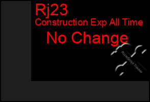 Total Graph of Rj23