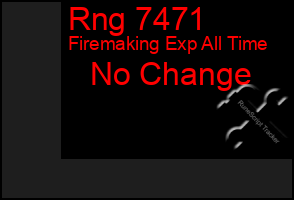 Total Graph of Rng 7471