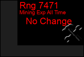 Total Graph of Rng 7471