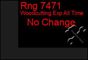 Total Graph of Rng 7471