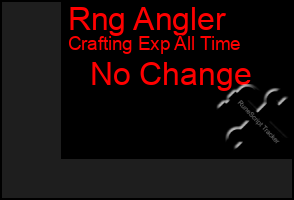 Total Graph of Rng Angler