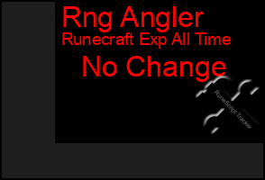 Total Graph of Rng Angler