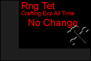 Total Graph of Rng Tet