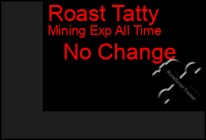 Total Graph of Roast Tatty