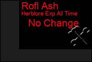 Total Graph of Rofl Ash