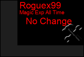 Total Graph of Roguex99