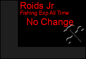 Total Graph of Roids Jr