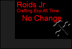 Total Graph of Roids Jr