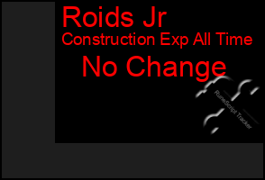 Total Graph of Roids Jr