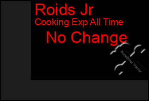 Total Graph of Roids Jr