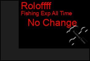 Total Graph of Roloffff