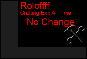 Total Graph of Roloffff