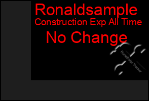 Total Graph of Ronaldsample