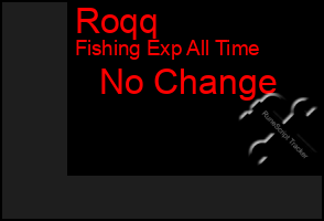 Total Graph of Roqq