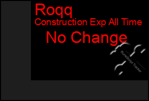 Total Graph of Roqq