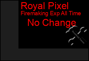 Total Graph of Royal Pixel