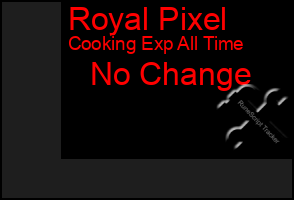 Total Graph of Royal Pixel