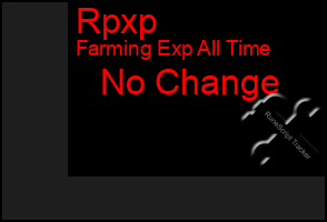Total Graph of Rpxp