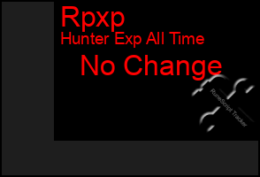 Total Graph of Rpxp