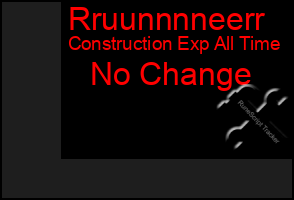 Total Graph of Rruunnnneerr