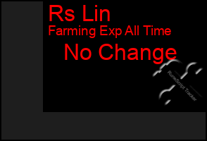 Total Graph of Rs Lin