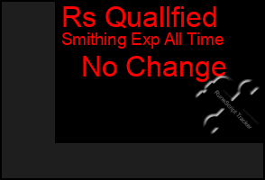Total Graph of Rs Quallfied