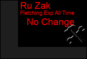 Total Graph of Ru Zak