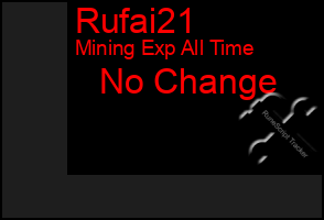 Total Graph of Rufai21