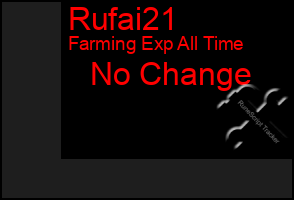 Total Graph of Rufai21