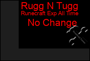 Total Graph of Rugg N Tugg