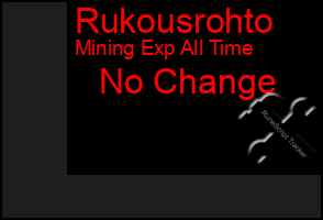 Total Graph of Rukousrohto