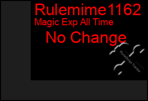 Total Graph of Rulemime1162