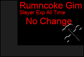 Total Graph of Rumncoke Gim