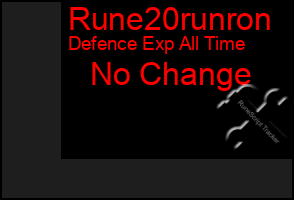 Total Graph of Rune20runron