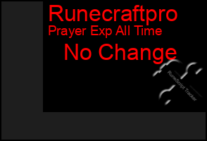 Total Graph of Runecraftpro