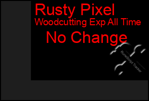 Total Graph of Rusty Pixel