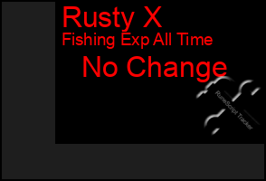 Total Graph of Rusty X
