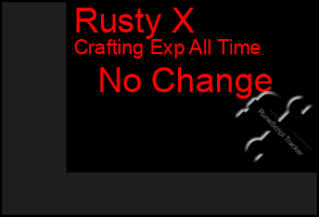 Total Graph of Rusty X